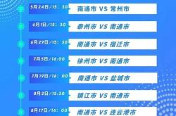 精彩体育赛事掀起观赏热潮，球队竞技异常激烈的简单介绍
