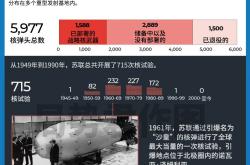 关于VAR判罚再引争议，利物浦对阵本菲卡裁判判点引发巨大争议的信息